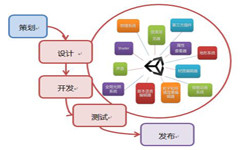 手机华体网页版流程-北京华体网页版公司
