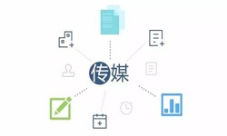 广告传媒行业解决方案-北京华体网页版