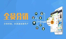 软件外包公司-多级分销管理系统开发-北京华体网页版公司[北京华体网页版]
