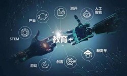 在线教育APP华体网页版的功能详解及必要性-北京华体网页版公司