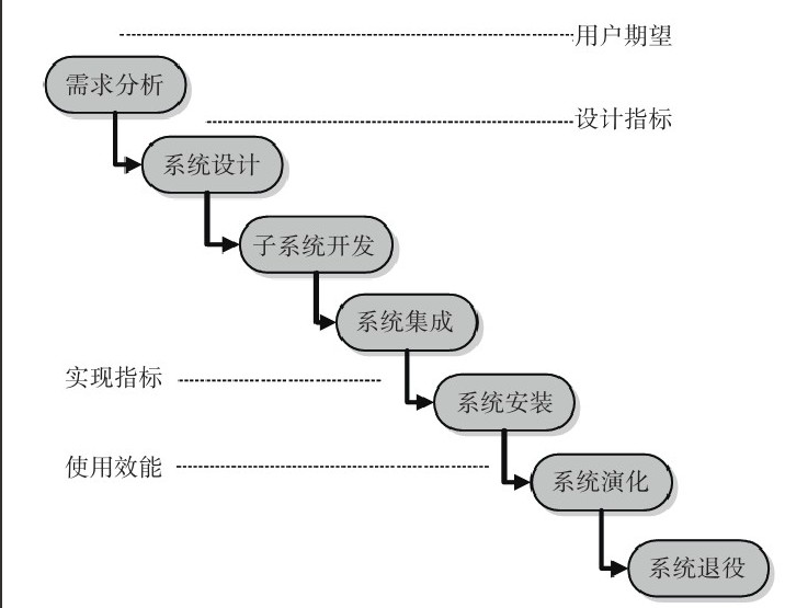 北京华体网页版公司-华体网页版系统研发